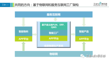 【工業(yè)4.0智慧大講堂】杜玉河 探索智能制造落地路徑，深化互聯(lián)網(wǎng)信息服務(wù)賦能